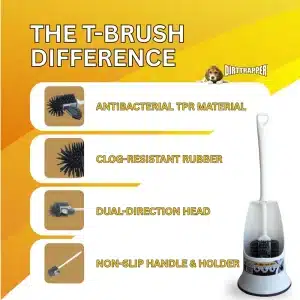 Dirttrapper Toilet Brush